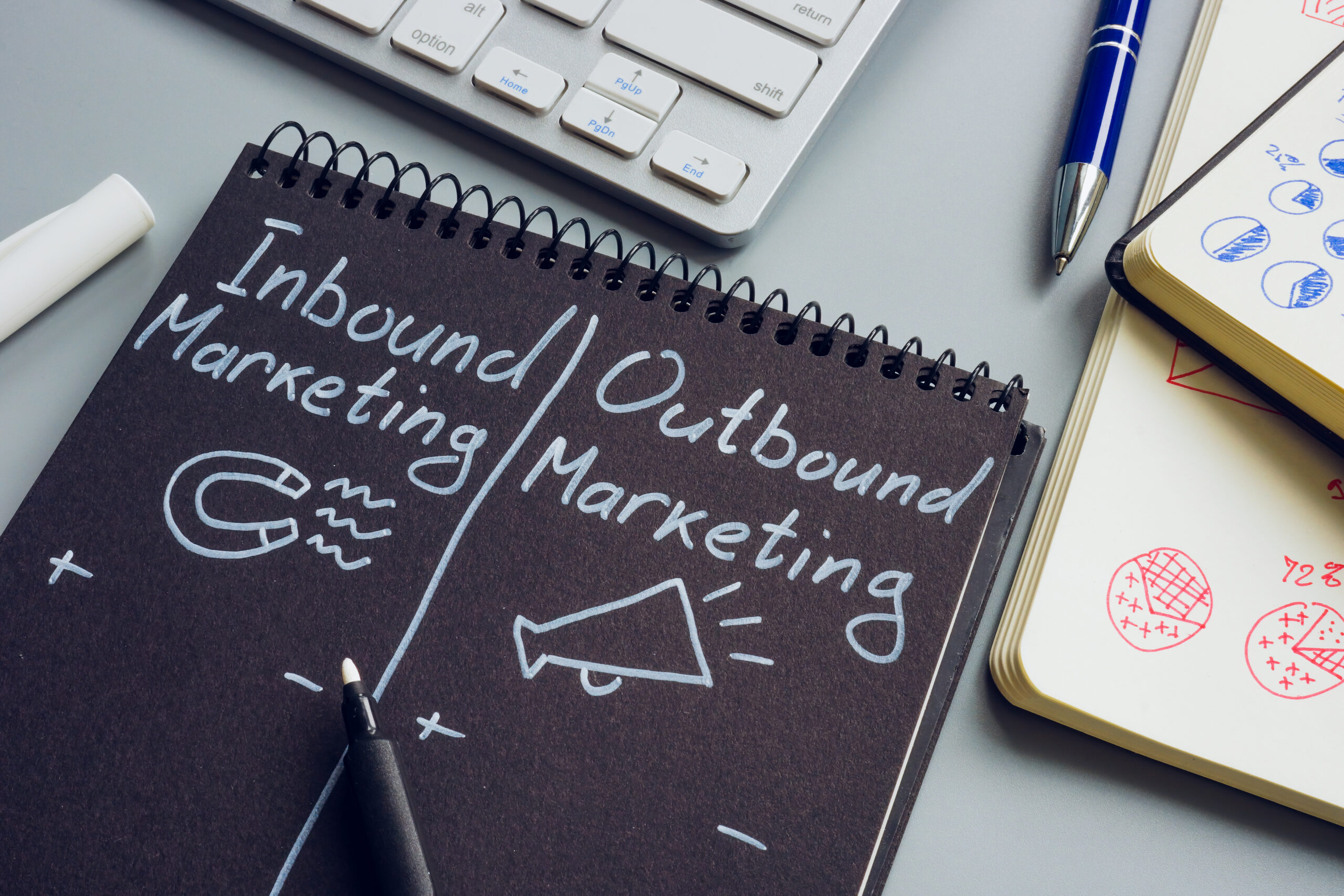 So funktioniert Inbound Marketing vs. Outbound Marketing